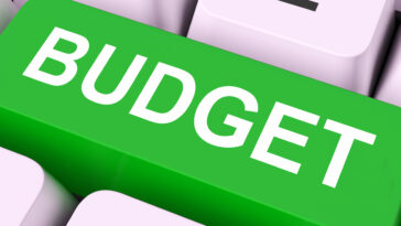 Importance of Budgeting