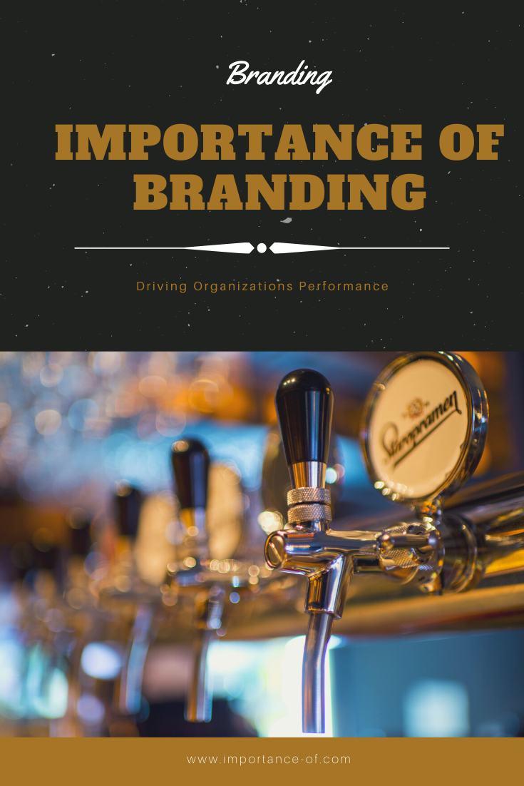 importance of Branding